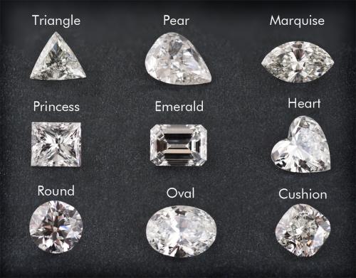 Diamond shape comparison image