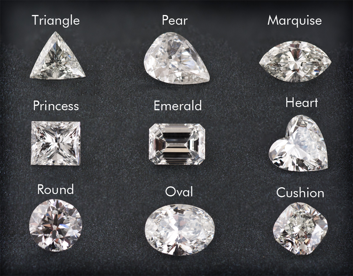 Frequently Asked Questions Jupiter Jewelry Inc 