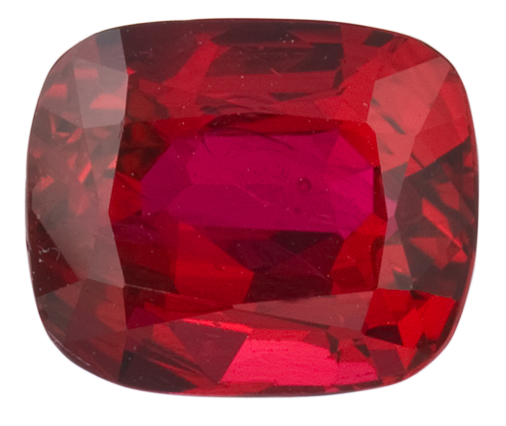 Gem in the Spotlight: Ruby : The 